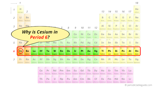 Why is Cesium in Period 6