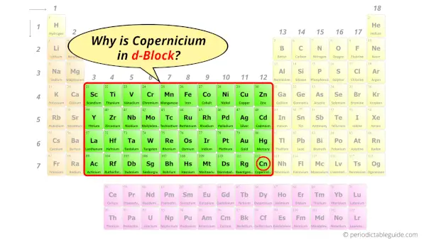 Why is Copernicium in d-block