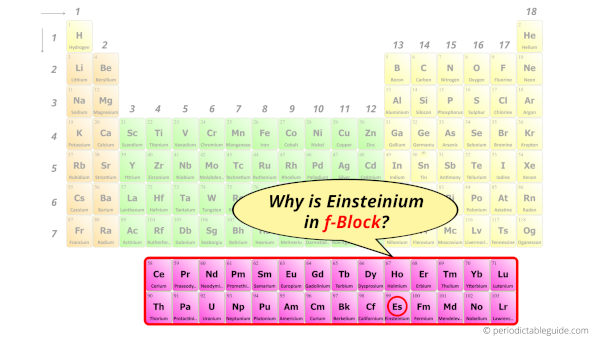 Why is Einsteinium in f-block
