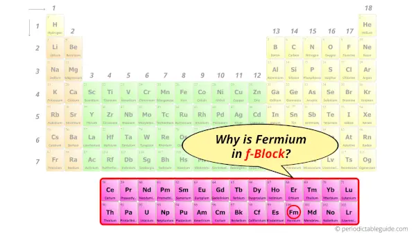 Why is Fermium in f-block