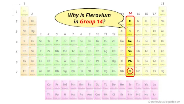 Why is Flerovium in Group 14