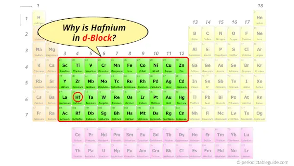 Why is Hafnium in d-block