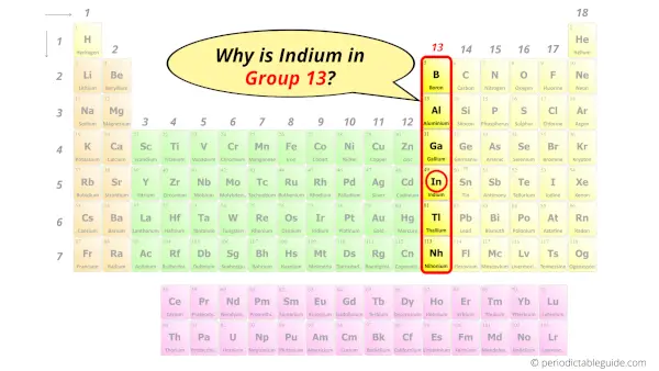 Why is Indium in Group 13