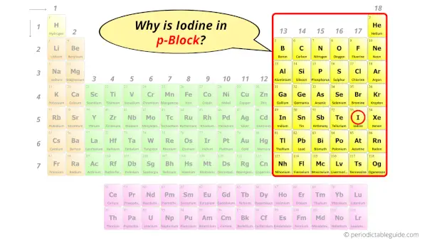 Why is Iodine in p-block