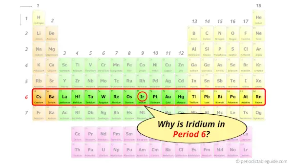 Why is Iridium in Period 6