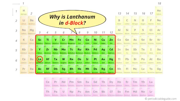 Why is Lanthanum in d-block