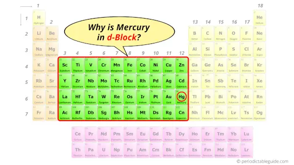 Why is Mercury in d-block