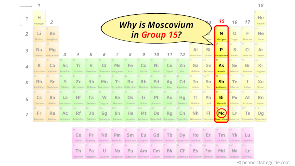 Why is Moscovium in Group 15
