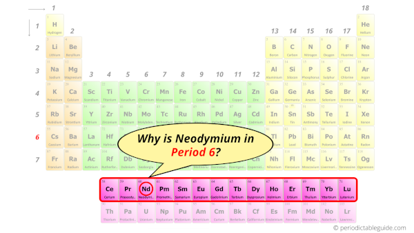 Why is Neodymium in Period 6