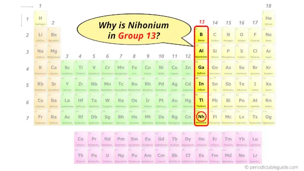 Why is Nihonium in Group 13
