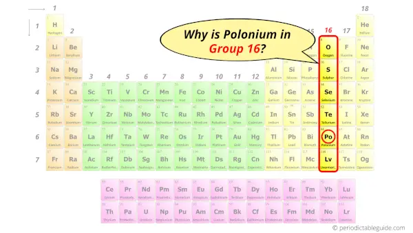 Why is Polonium in Group 16