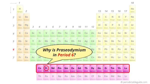 Why is Praseodymium in Period 6