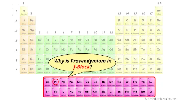 Why is Praseodymium in f-block