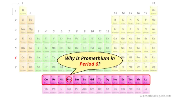 Why is Promethium in Period 6