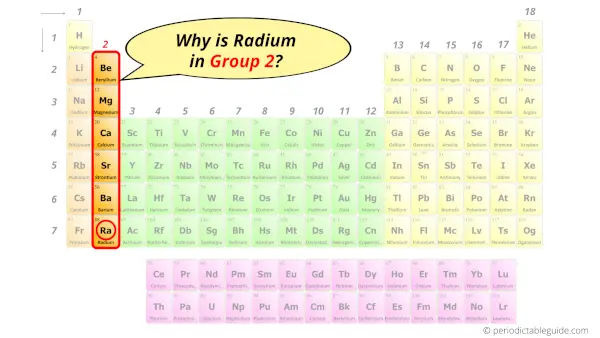 Why is Radium in Group 2
