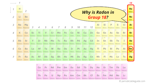 Why is Radon in Group 18