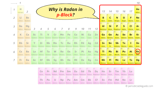 Why is Radon in p-block