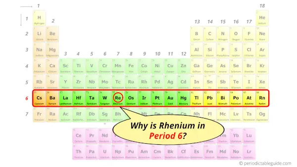 Why is Rhenium in Period 6