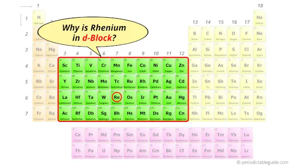 Why is Rhenium in d-block