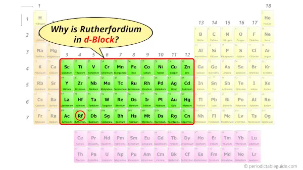 Why is Rutherfordium in d-block