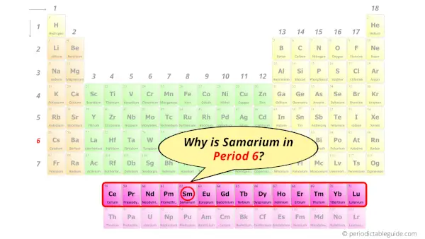 Why is Samarium in Period 6