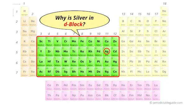 Why is Silver in d-block