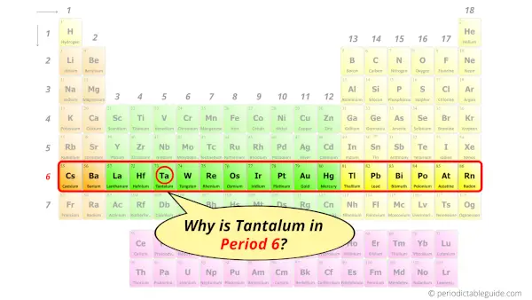 Why is Tantalum in Period 6