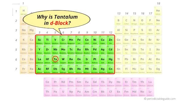 Why is Tantalum in d-block