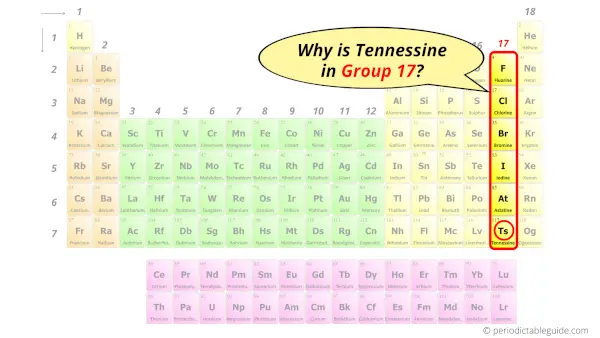 Why is Tennessine in Group 17
