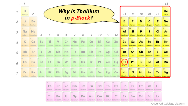 Why is Thallium in p-block
