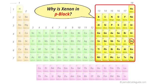 Why is Xenon in p-block